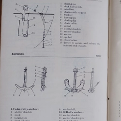 TỪ ĐIỂN HÀNG HẢI  509918