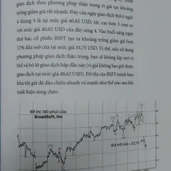 HƯỚNG DẪN GIAO DỊCH THEO SÓNG ELLIOTT 565444