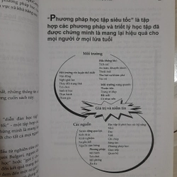 Phương pháp học tập siêu tốc 323625