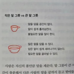 Bí quyết giao tiếp 말그릇  (김윤나) 796358