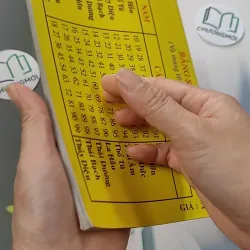 Cao Ly Đầu Hình 775958