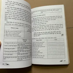 Suy nghĩ như một nhà quản lý 557518