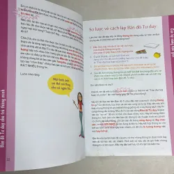 Bản đồ tư duy cho trẻ thông minh  790627