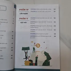 Tự Do Tài Chính Trước Tuổi 35 996067