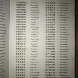 Từ điển tên riêng Trung - Anh  736754