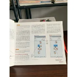Thiết kế dàn trang cơ bản – Cengage Learning (tái bản lần 6) 560519
