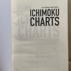 Ichimoku charts 957216