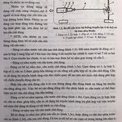 BẢO DƯỠNG VÀ SỬA CHỮA HỆ THỐNG TRUYỀN LỰC Ô TÔ 474838