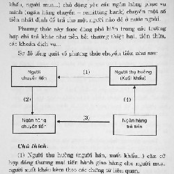 Tiền Tệ Ngân Hàng 8154