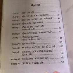 950 bài thuốc trị bệnh thường gặp 1000586