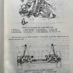 CẤU TẠO GẦM XE CON 715381