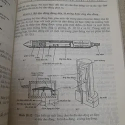 Giáo trình cảm biến. Chủ biên Phan Quốc Phô 590190