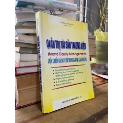 Quản trị tài sản thương hiệu - Dương Hữu Hạnh