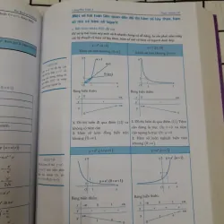 Công phá TOÁN 3- Lớp 12. Luyện thi THPT Quốc gia. Tg GV Ngọc Huyền LB 927261