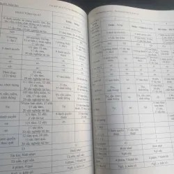 Bản Giải Siêu Lý Cao Học 717700