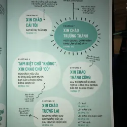 Hello Fears - Michelle Poler 791818