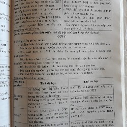 BỒI DƯỠNG HỌC SINH GIỎI 9 VÀ LUYỆN THI VÀO LỚP 10 CHUYÊN MÔN SINH HỌC HUỲNH QUỐC THÀNH 13317