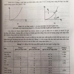 KỸ THUẬT MẠCH ĐIỆN TỬ 471576