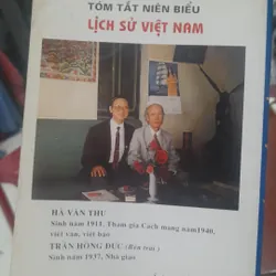 Tóm tắt NIÊN BIỂU LỊCH SỬ VIỆT NAM 570045