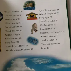 100 Things You Should Know About Weather 1002065