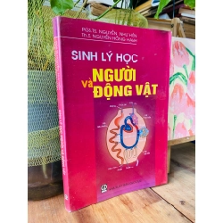 Sinh lý học người và động vật - PSG.TS. Nguyễn Như Hiền, Th.S. Nguyên Hồng Hạnh