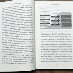 Jumping the S-Curve - Paul Nunes & Tim Breene 734637