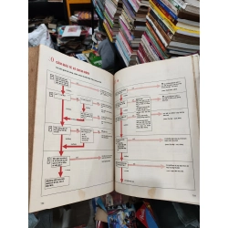 Từ Điển Bách Khoa Sức Khoẻ Gia Đình - Nguyễn Sào Trung 496296