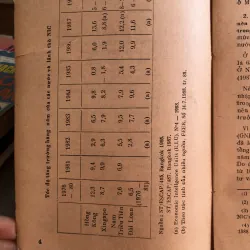 Các nước công nghiệp mới - Viện kinh tế thế giới  991314