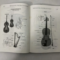 Từ điển Anh - Việt theo chủ để, có minh hoạ - Lã Thành 505554