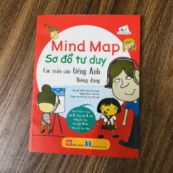 Mindmap sơ đồ tư duy các mẫu câu tiếng Anh thông dụng