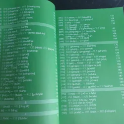 Học Tiếng Hoa Dùng Từ Không Sợ Sai 716569