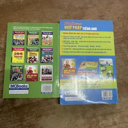 COMBO NGỮ PHÁP TIẾNG ANH CĂN BẢN- HƯỚNG DẪN SỬ DỤNG NGỮ PHÁP TIẾNG ANH- The WINDY 602095