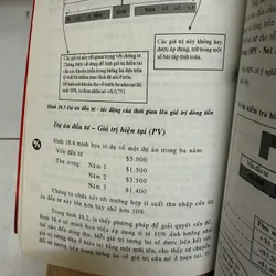 Các chỉ số cốt yếu trong quản lý  593300