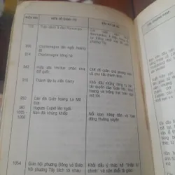 Xavier Darcos - LỊCH SỬ VĂN HỌC PHÁP 570048