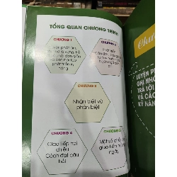 Dạy Con Học Nói - Tập 1 1002646