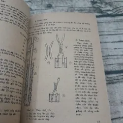 Kỹ thuật trồng tiêu. Chủ biên Phan Hữu Trinh. NXB Nông nghiệp 1988 695444