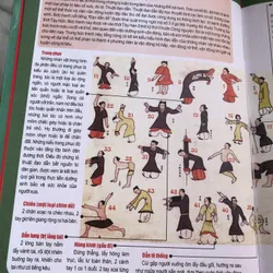 1000 câu hỏi về Hoàng đế Nội kinh 720124