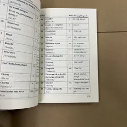 sổ tay từ vựng tiếng anh 569182