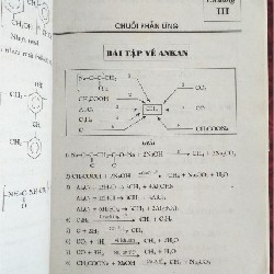 Giúp Trí Nhớ Chuỗi Phản Ứng Hoá Học 8688