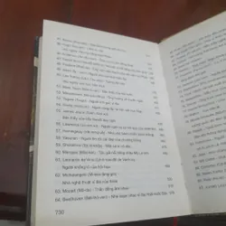 DANH NHÂN THẾ GIỚI 735571