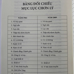 Chơn lý - Tổ sư Minh Đăng Quang (sách mới 100% bìa mềm) 336571