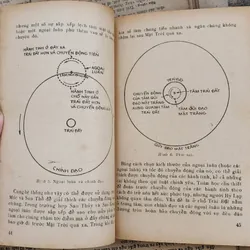 HỆ MẶT TRỜI 728062