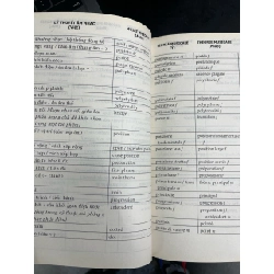 Thuật ngữ âm nhạc - Nguyễn Bách 763843