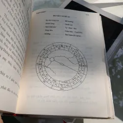 XÂY DỰNG NHÀ Ở THEO ĐỊA LÝ THIÊN VĂN DỊCH LÝ - TRẦN VĂN TAM 777974