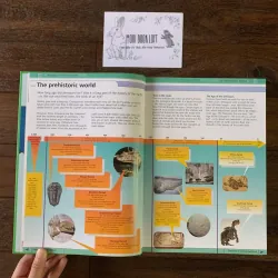 Sách ngoại văn The Encyclopedia of the Age of the Dinosaurs, Used, Bìa cứng  756491