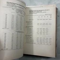 Việt Nam 15 năm đổi mới và định hướng phát triển đến năm 2010 1024754
