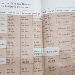 NHẬP KHẨU GỖ RỦI RO VÀ KHUYẾN CÁO 142199