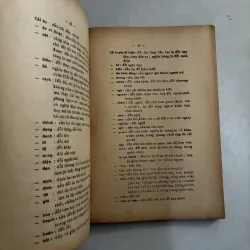 Việt ngữ tinh nghĩa tự điển - Hoa Tiên - 1972s 1009082