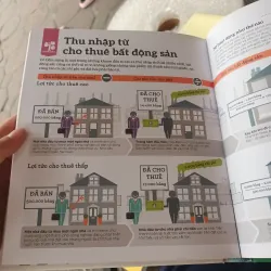 Hiểu Hết Về Tiền -  1009816