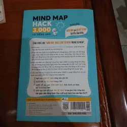 Mind Map Hack 3000 từ tiếng Anh 558156